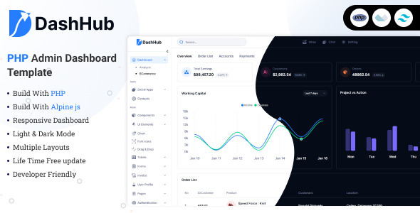 Dashhub Php Tailwind Css Admin Dashboard Template Code Market - Classic High Resolution Gradient Illustrations | Free Download