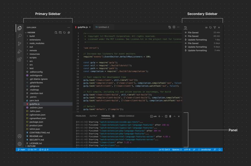 Views Visual Studio Code Extension Api - Modern Gradient Texture - HD