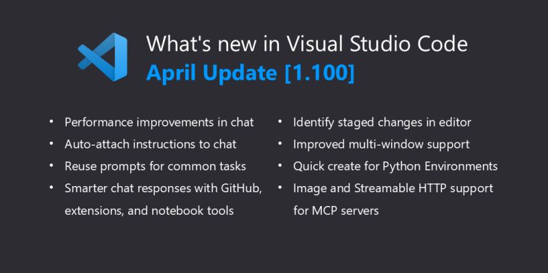 Visual Studio Code Set 2025 Version 1 105 1 New Version Gerardo - Best Colorful Wallpapers in 8K