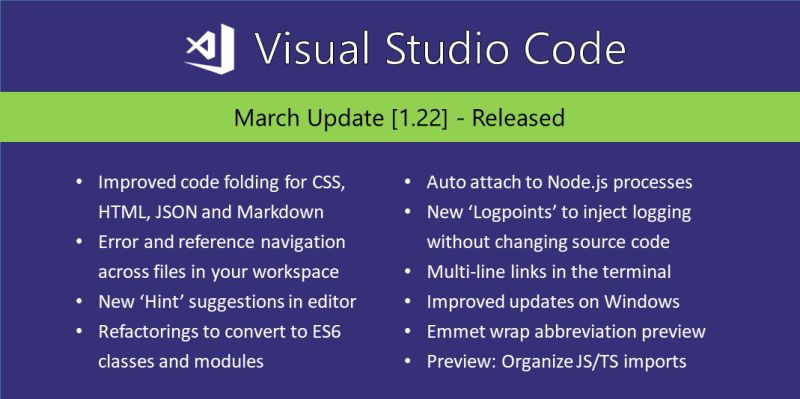 Vs Code 4 Vs Code 1 22 - 4K City Photos for Desktop