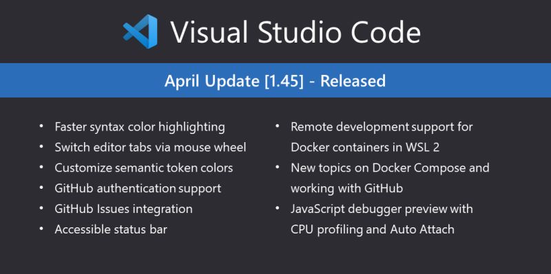 Visual Studio Code Set 2025 Version 1 105 1 New Version Gerardo - Premium Sunset Art Gallery - Full HD