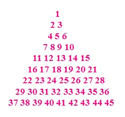 pyramid number pattern in Java using for loop - Codeforcoding