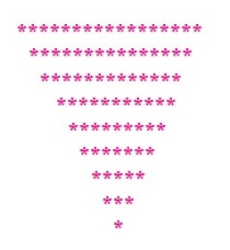 Cpp program to display Pyramid star pattern