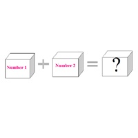  Python program to sum of two numbers
