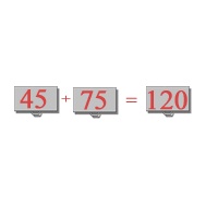  C program to add two numbers using function