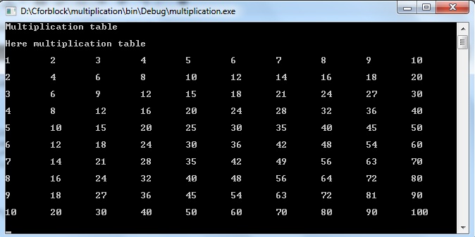 C program to create multiplication table - Codeforcoding