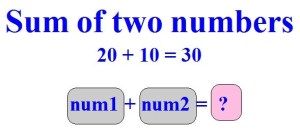 Pascal program to add two numbers using various ways
