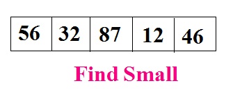 Java code to find smallest number in an array - Codeforcoding