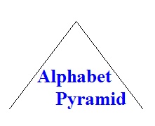 Alphabet Pyramid pattern in C using while loop - Codeforcoding