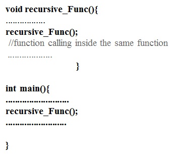 Recursion in C programming language - Codeforcoding
