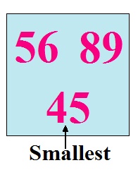 Python program: find smallest of three numbers using the function ...