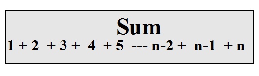 C++ program to calculate the sum of natural numbers - Codeforcoding