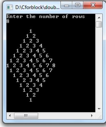 C program to display integrated pyramid number pattern 