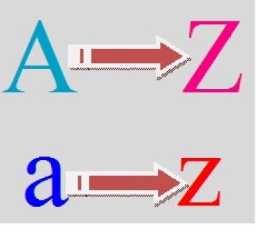 Python program to print all upper case and lower case Alphabets ...