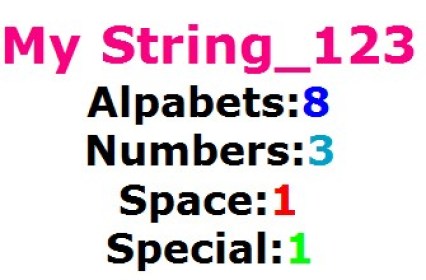 Passwort sie müssen ein passwort . C Code To Count Alphabets Numeric Special Character And Space Codeforcoding