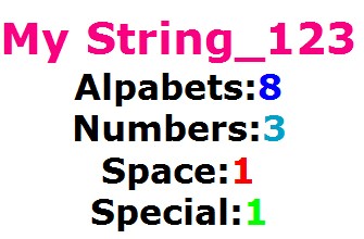 C++ code to Count Alphabets, Numeric, Special character and Space in a ...
