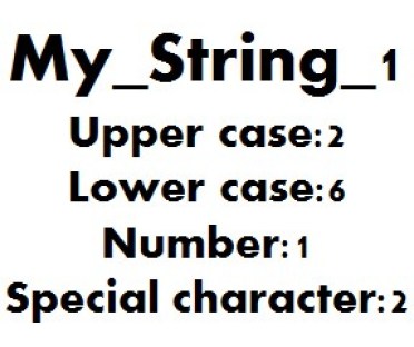 C++ code to Count Uppercase, Lowercase,Special character and Numeric values