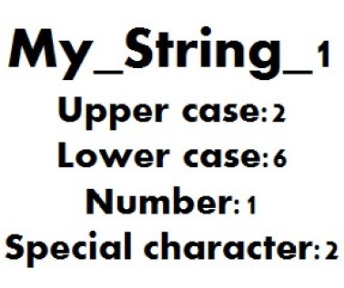 Python code to Count Uppercase, Lowercase,Special character and Numeric values