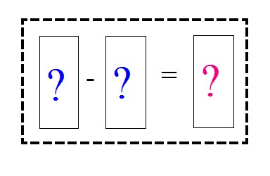 Python program to subtract two number using Function - Codeforcoding