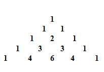 C program to Generate Pascal triangle using 1 D array