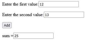 JavaScript Program to Add Two Numbers - Codeforcoding