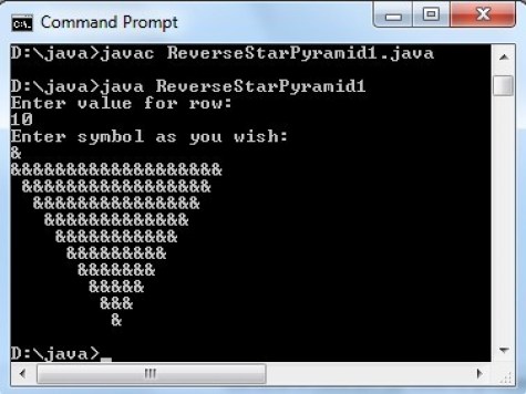 Java program to create Inverted Pyramid star pattern - Code for Java c
