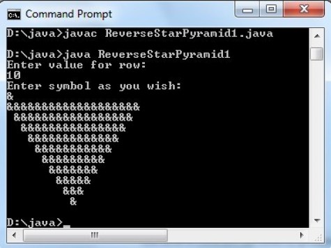 Java program to create Inverted Pyramid star pattern