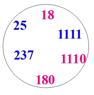 Python program to check whether a number is even or odd|4 ways - Code ...