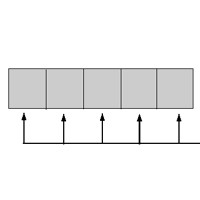 Java program to get array input from user using for loop - Code for Java c