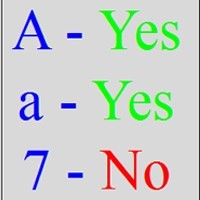 C program to check whether a character is an Alphabets or Not