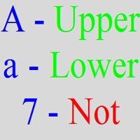 Check whether a character is upper or lower case or not in C|5 ways