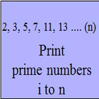 C# program to print all prime numbers between 1 to n - Code for Java c