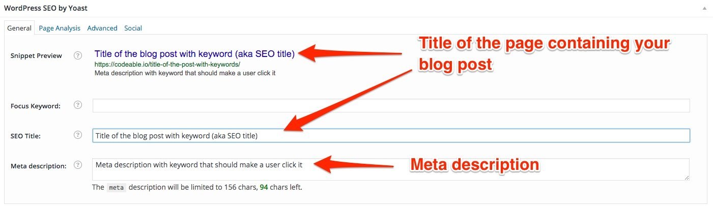 However, we always recommend that people install an seo plugin as well. Wordpress Seo Explained Starter Guide On How To Get On The First Page Of Search Engines Codeable