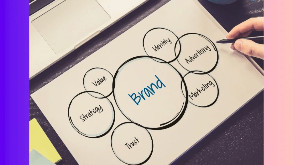 Brand sketch and creative concept
