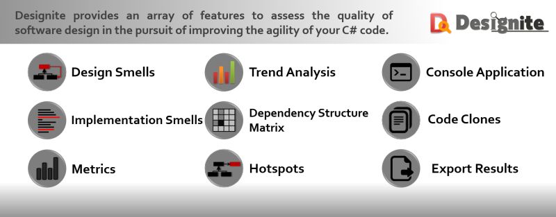How To Building Blocks Maintainable Code Intellecta - Best Ocean Pictures in High Resolution