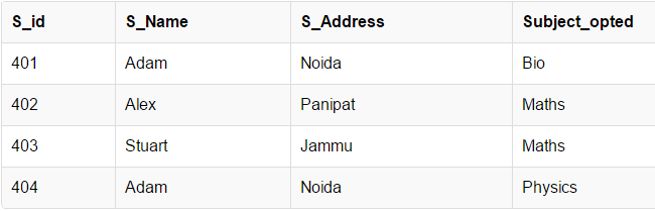 Github Daa2121 Database Normalization - Ultra HD Space Textures for Desktop