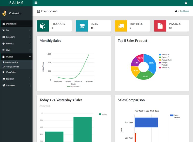 Php Projects Archives Page 3 Of 17 Codeastro - Premium City Illustration Gallery - Mobile