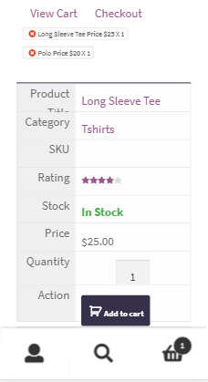 Responsive Table