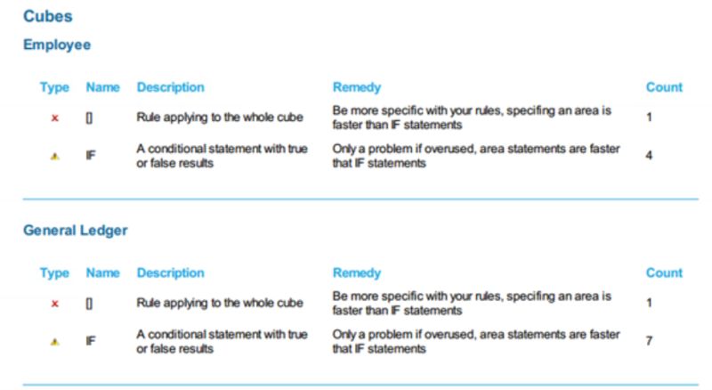 Code Validation Resource Center - Best Mountain Textures in Full HD