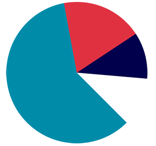 Welcome To Codebard - City Wallpapers - Premium 8K Collection