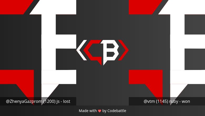 Issue 31 Hexlet - Professional Desktop Ocean Images | Free Download