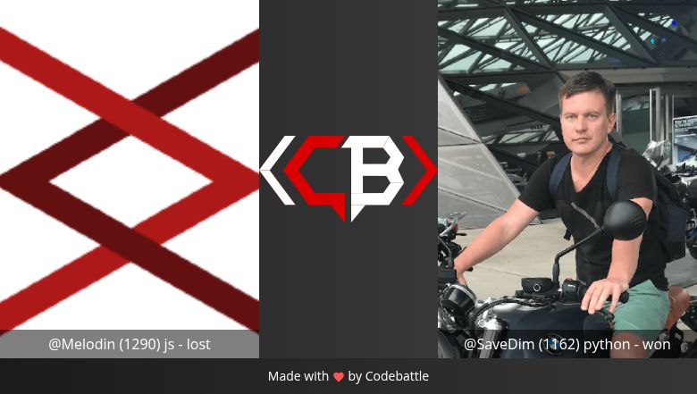 Hexlet Codebattle Cool Archived Game - Premium 4K Vintage Photos | Free Download