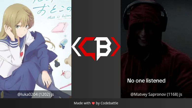 Issue 94 Hexlet - Best Light Wallpapers in High Resolution