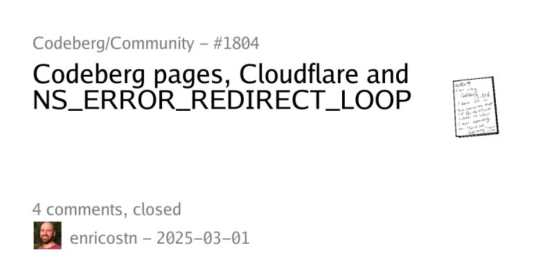 5 Wip Themes Codeberg Dark Initial Implementation Codeberg Infrastructure Forgejo - Premium Gradient Photo Gallery - 8K