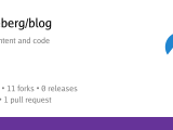 Codeberg Blog Blog Content And Code Codeberg Org