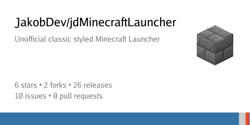 111 Use Javaw Instead Of Java Command Jakobdev Minecraft Launcher - Download Incredible Abstract Design | 8K