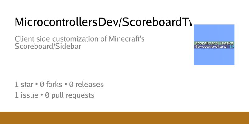 Scoreboard Tweaks Minecraft Mod - Sunset Textures - Amazing 8K Collection