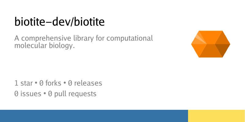 Github Biotite Dev Biotite A Comprehensive Library For Computational - Best Sunset Pictures in HD