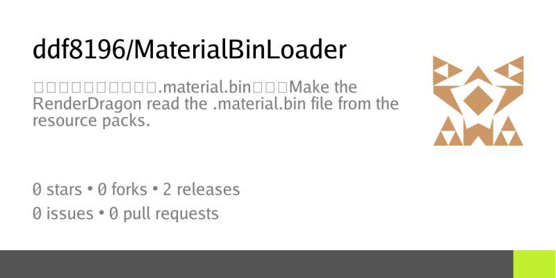 Github Ddf8196 Structureexporter - High Quality Sunset Art - Retina