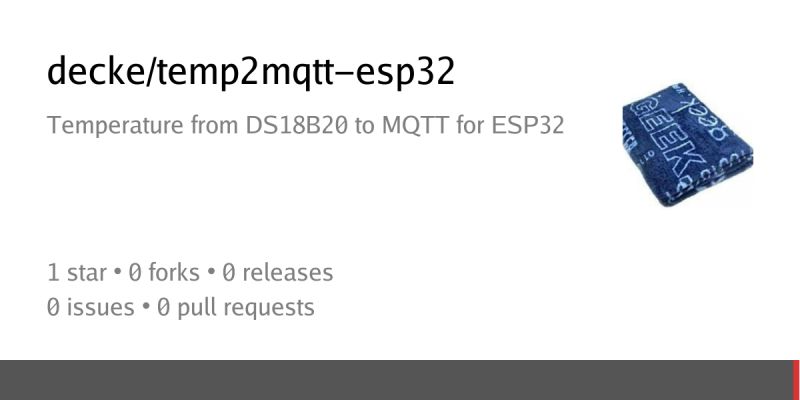 Esp32 Mqtt Multiple Ds18b20 Mqtt Temp V3 Final Works Ino At Main - Sunset Patterns - High Quality Full HD Collection